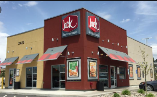 Overview of Jack In the Box