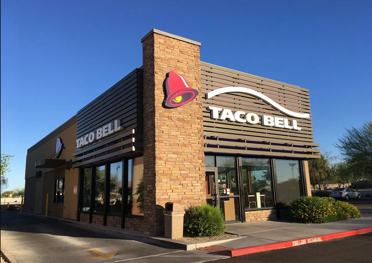 Overview of Taco Bell
