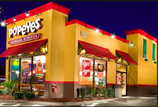 Overview of Popeyes